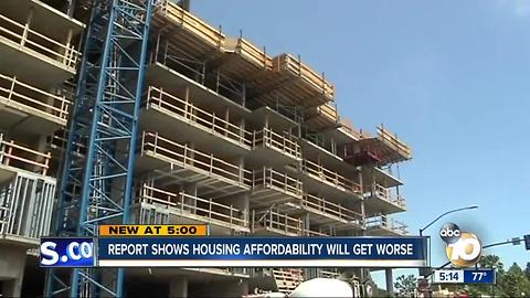 Report shows housing affordability will get worse