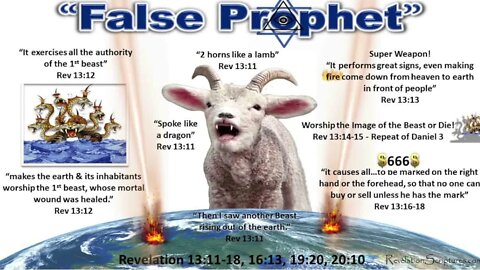 Revelation 13 - Scriptures Read Aloud