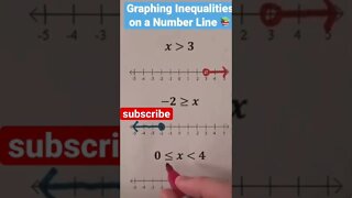 Inequality graphing and solving.