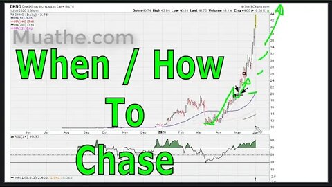 When / How To Chase Momentum - #1190