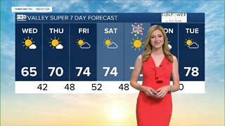 23ABC Weather for Wednesday, April 13, 2022