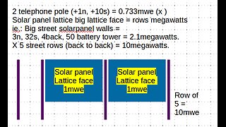 10 megawatts, 2 mwe * 5 rows, of solar panel lattice face