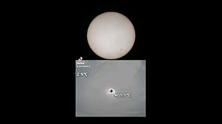 Sunspots and Temperatures - 21.06.24