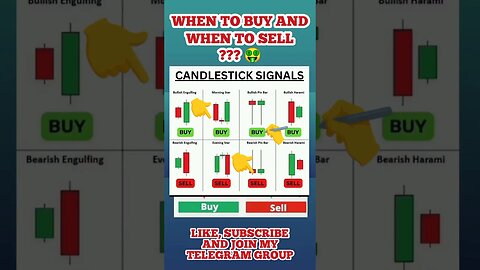 The Ultimate Candlestick Patterns Trading Strategies 🔥🤑💯 #stockmarket #shorts #viral #trading