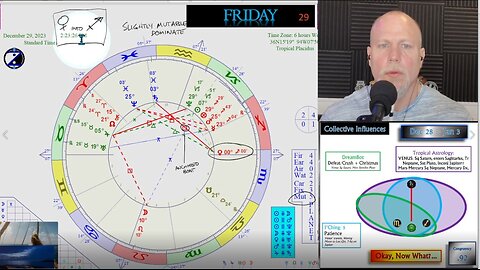 Happy New Year, CIRFers! How to CIRF 12/28 - 1/3