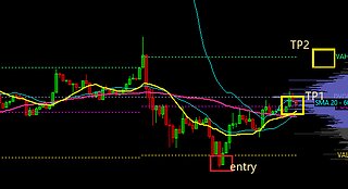 CRYPTO DATA RESOURCES: Using data on the internet to forecast price movement in crypto currency