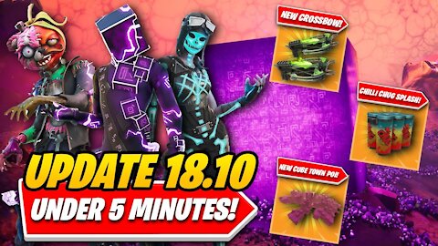 Fortnite Update 18.10: EVERYTHING You NEED TO KNOW In UNDER 5 MINUTES! New Arena Details & MUCH MORE