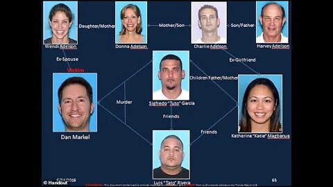 Dan Markel Murder for Hire Retrial - Florida v. Katherine Magbanua | Day 5, Part One