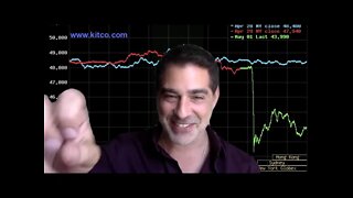 Sean from SGT Report: LBMA silver demise is nigh