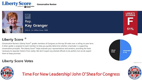 John O'Shea Comments on Kay Granger Speaker Vote