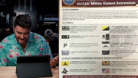 LEAKED FBI Targets 2A Supporters! Project Veritas Leak