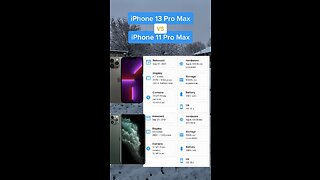 Apple - iPhone 13 Pro Max VS iPhone 11 Pro Max