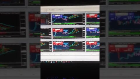 Forex Trading Software For Beginners - Forex Trading Software | Software I Use To Trade 💰