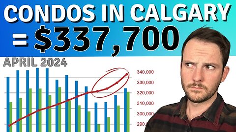 How Much Are Apartments in Calgary? 🏡 Calgarys Condo Market Update
