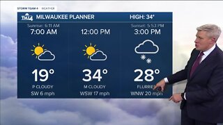 Midday flurries to make for a cold, windy Friday