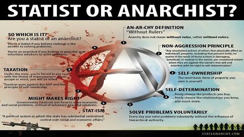 Discussing Government vs Anarchy with Ryan Cooney