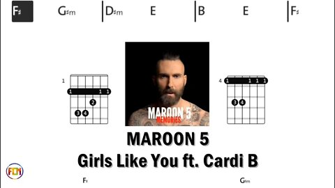 MAROON 5 Memories - (Chords & Lyrics like a Karaoke) HD