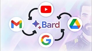 HUGE Bard Update: The Future of Google is Now AI