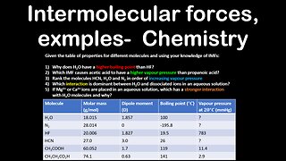 Intermolecular forces, examples - Chemistry