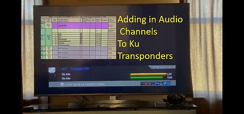 Adding Audio or Radio chanels to a Ku Transponder