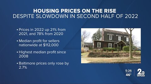 Housing prices increase across the country, despite slowdown in buying