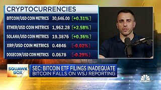 CNBC, late to the party on the SEC saying the 1st Round of Bitcoin Spot ETFs were 'Inadequate' 🪙