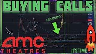 AMC STOCK - WE ARE GOING UP
