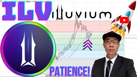 Illuvium (ILV) - Potential Support ~$975. Wait for Price Get Up *THIS* 200 Moving Average 🚀🚀