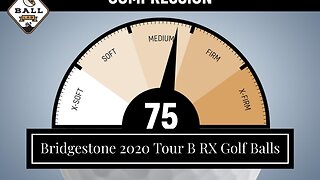 Bridgestone 2020 Tour B RX Golf Balls
