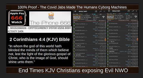 100% Proof - The Covid Jabs Made The Humans Cyborg Machines