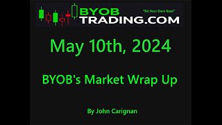May 10th, 2024 BYOB Market Wrap up. For educational purposes only.