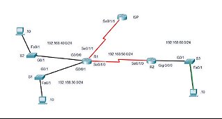 Static Route Issue