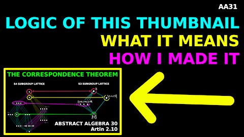 Behind the scenes of the epic AA30 thumbnail | Abstract Algebra 31