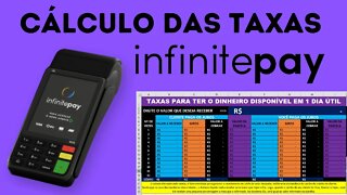 PLANILHA PARA VOCÊ CALCULAR AS TAXAS DA INFINITEPAY!