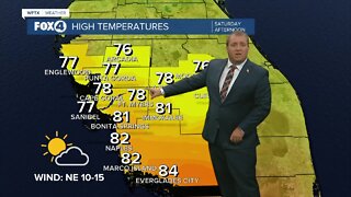 FORECAST: Weak Cold Front to Give Brief Cooldown Saturday