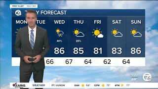 Detroit Weather: Most comfortable day we've had for a while!