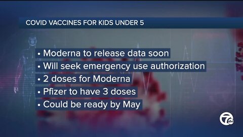 Ask Dr. Nandi: COVID-19 vaccine for kids under 5 could be just weeks away