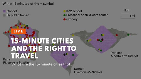 15-Minute Cities and the Right to Travel
