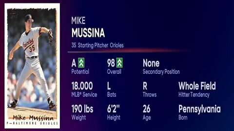 How To Create Mike Mussina MLB The Show 22