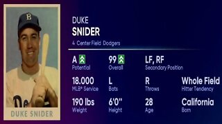 How To Create Duke Snider Mlb The Show 22