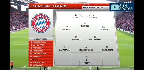 The most beautiful matches of Bayern Munich