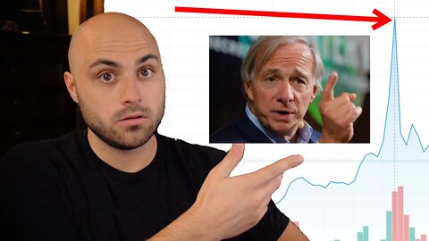 Ray Dalio: Is the Stock Market in a Bubble?