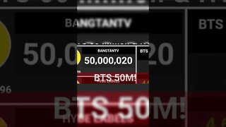 BTS Hit 50 Million Subscribers!