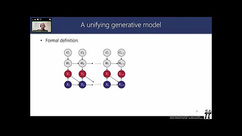 ActInf GuestStream #033.1 ~ "A taxonomy of surprise definitions", Alireza Modirshanechi