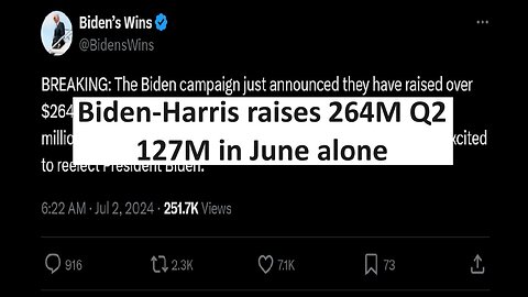 Biden Harris raised 264M in Q2, 127M in June alone