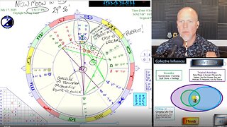 New Moon in Cancer: Are you in the MOOD? How to CIRF 7/13 - 7/19