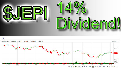 JEPI, does it live up to its HIGH DIVIDEND?