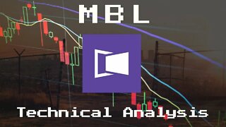 MBL-MovieBloc Token Price Prediction-Daily Analysis 2022 Chart