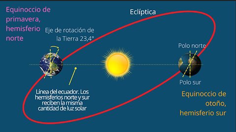 28ª Continuación. EL 12º PLANETA