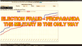ELECTION FRAUD - PROPAGANDA THE MILITARY IS THE ONLY WAY